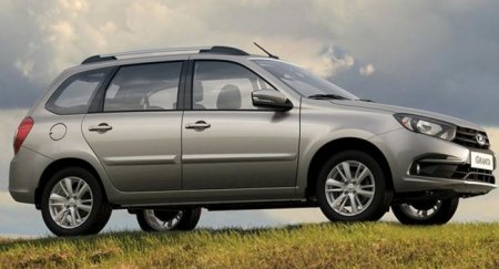 Пять самых доступных универсалов на российском авторынке - «Новостной Автоблогер»