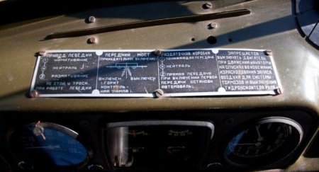 Советский ЗИЛ-131: Конструкторские решения, которые даже сейчас не часто встретишь в автомобилях - «Новостной Автоблогер»