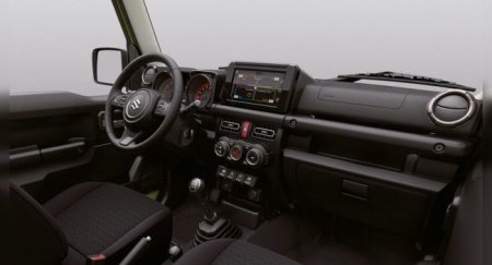 Suzuki Jimny подорожал на 50 тысяч рублей - «Новостной Автоблогер»