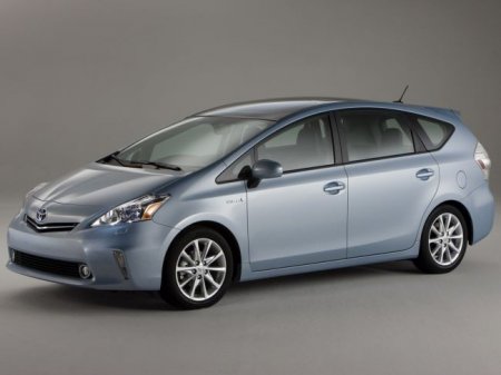 Универсалы Toyota: ТОП-5 экономичных моделей - «Новостной Автоблогер»