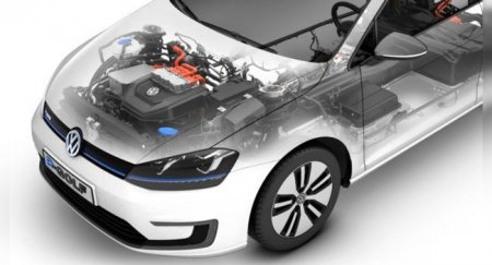 Volkswagen отказался от выпуска водородных автомобилей - «Новостной Автоблогер»
