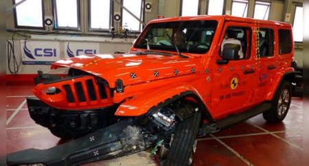 Аналитики сравнили безопасность кроссоверов и легковых автомобилей - «Новостной Автоблогер»