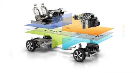 «АвтоВАЗ» готовится к выпуску модели на платформе Renault-Nissan - «Новостной Автоблогер»