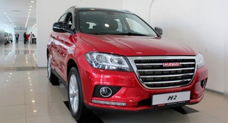 Haval завершил продажи двух кроссоверов в России - «Новостной Автоблогер»