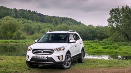 Hyundai опять скорректировал прайс на ряд своих моделей - «Новостной Автоблогер»