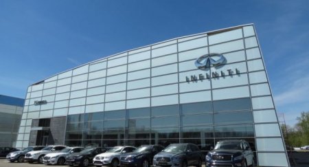 Infiniti меняет стратегию развития - «Новостной Автоблогер»