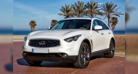 Infiniti уйдёт от конкуренции с «немцами» и станет «Ниссаном с плюсом» - «Новостной Автоблогер»