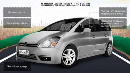Какие машины никогда не останавливают патрули ГИБДД? - «Новостной Автоблогер»
