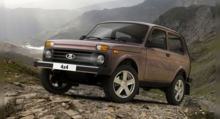 Корпоративные продажи новых автомобилей в России упали на 44% - «Новостной Автоблогер»