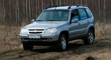 Названы кроссоверы, которые можно приобрести на вторичке за 500 тыс. рублей - «Новостной Автоблогер»