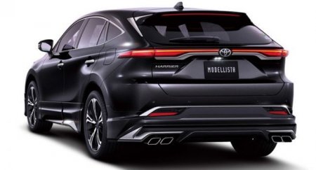 Новый кроссовер Toyota Harrier получил первый тюнинг-пакет - «Новостной Автоблогер»