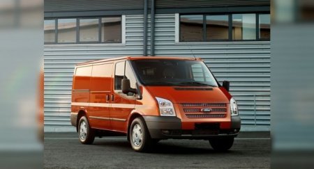Продажи Ford Transit в мае снизились на 15% - «Новостной Автоблогер»