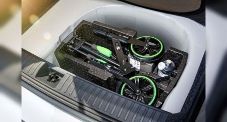 Skoda представила самокаты для моделей Kamiq и Sсala - «Новостной Автоблогер»