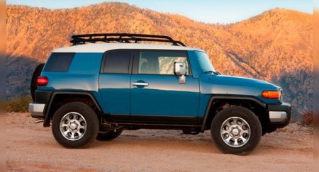Toyota может построить новую версию FJ Cruiser - «Новостной Автоблогер»