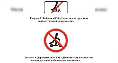Транспортные средства индивидуальной мобильности и правила дорожного движения для них - «Новостной Автоблогер»