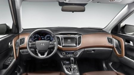Hyundai Creta 2021 раскритиковали в Сети - «Новостной Автоблогер»