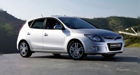 Hyundai отзывает 9 автомобилей в России - «Новостной Автоблогер»