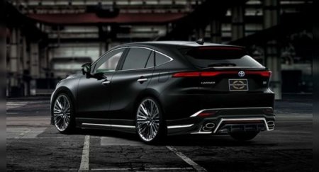Японские тюнеры представили свою версию кроссовера Toyota Harrier - «Новостной Автоблогер»
