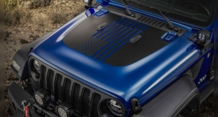 Jeep Wrangler получит новые функции и оборудование для борьбы с грядущим Ford Bronco - «Новостной Автоблогер»