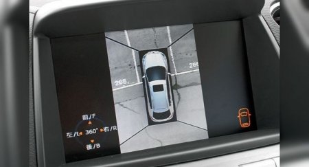 Как установить камеру кругового обзора в автомобиль - «Новостной Автоблогер»