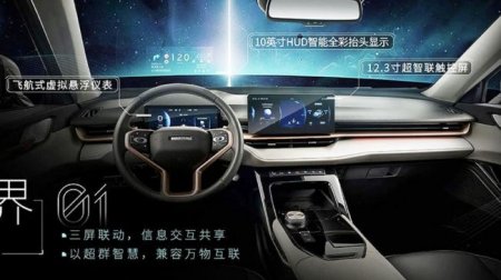 Компания Haval рассекретила интерьер нового H6 - «Новостной Автоблогер»