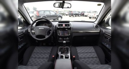 Названы главные преимущества Haval H5 перед УАЗ «Патриот» - «Новостной Автоблогер»