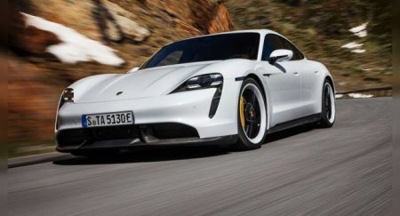 Названы лидеры автомобильных инноваций 2020 года - «Новостной Автоблогер»