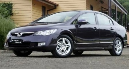 Названы самые надёжные подержанные автомобили для России - «Новостной Автоблогер»