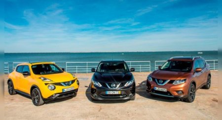 Результаты работы Nissan в первом квартале 2020–2021 фингода - «Новостной Автоблогер»