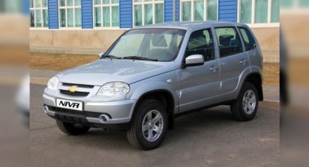Составлен топ-10 самых популярных кроссоверов с пробегом в РФ - «Новостной Автоблогер»