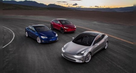 Tesla получили категорию «B2» в рейтинге Moody's - «Новостной Автоблогер»