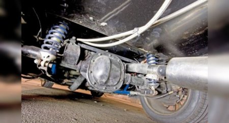 В чем различия между приводами: AWD, FWD, RWD и 4WD? - «Новостной Автоблогер»