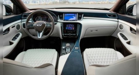 Цены на Infiniti QX50 выросли - «Новостной Автоблогер»