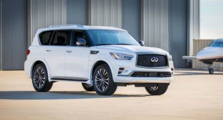 Infiniti изменила стоимость двух моделей в России - «Новостной Автоблогер»