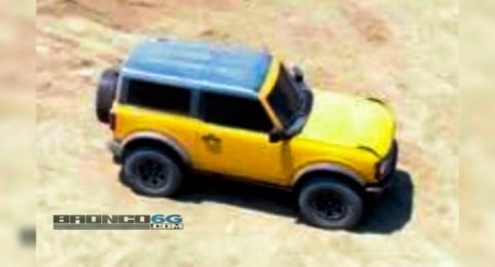 Представлена радиоуправляемая моделька внедорожника Ford Bronco 2021 года - «Новостной Автоблогер»