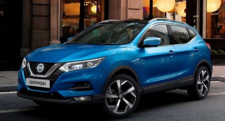Российские дилеры Nissan подняли цены на весь модельный ряд - «Новостной Автоблогер»