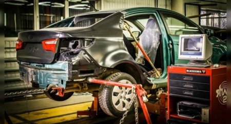 В России разрабатывают общий стандарт для отзывных кампаний - «Новостной Автоблогер»