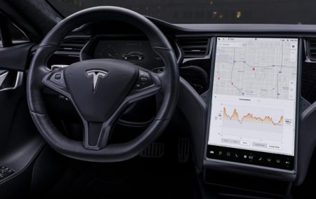 Владельцы Tesla могут управлять чужими авто в других странах - «Новостной Автоблогер»