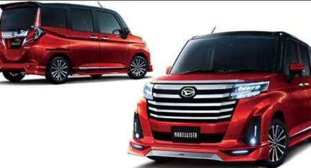 Два Daihatsu получили новые стайлинг-пакеты от Modellista - «Новостной Автоблогер»
