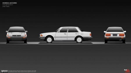 10 поколений Honda Accord показали эволюцию семейного седана - «Новостной Автоблогер»