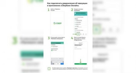 Сбербанк будет уведомлять автовладельцев об эвакуации автомобилей - «Новостной Автоблогер»