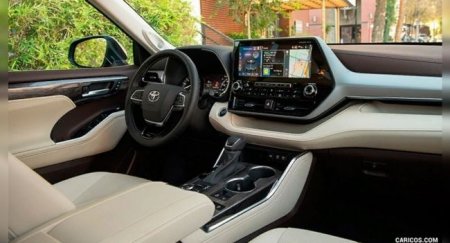 Toyota Highlander 2020 года отзывают из-за подушек безопасности - «Новостной Автоблогер»