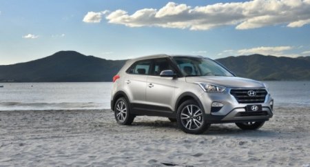 Автоконцерны Toyota, Nissan и Hyundai рассказали о планах работы на российском рынке - «Новостной Автоблогер»