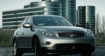 Кроссовер Infiniti QX50 слегка обновился и получил комплектацию Sport - «Новостной Автоблогер»