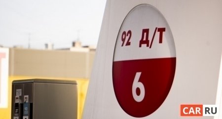 Актуальные и перспективные виды автомобильного топлива - «Новостной Автоблогер»