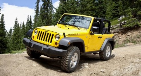 BAIC BJ40: краткий обзор китайского Jeep Wrangler - «Новостной Автоблогер»