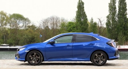 В России начались продажи автомобилей Honda Vezel и Civic 2023 года - «Новостной Автоблогер»