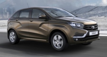 «АвтоВАЗ» запустил тайные закупки автомобилей у дилеров для проверки прайс-листов - «Новостной Автоблогер»