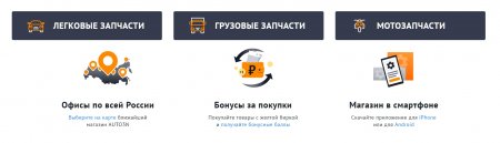 Поиск запчастей по VIN/Frame
