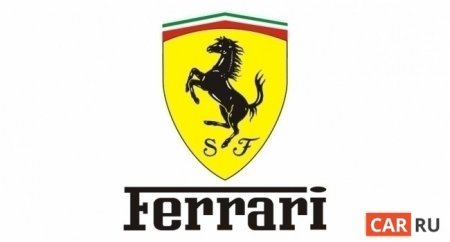 Ferrari проиграла иск на миллионы долларов из-за реплики на базе Ford - «Новостной Автоблогер»